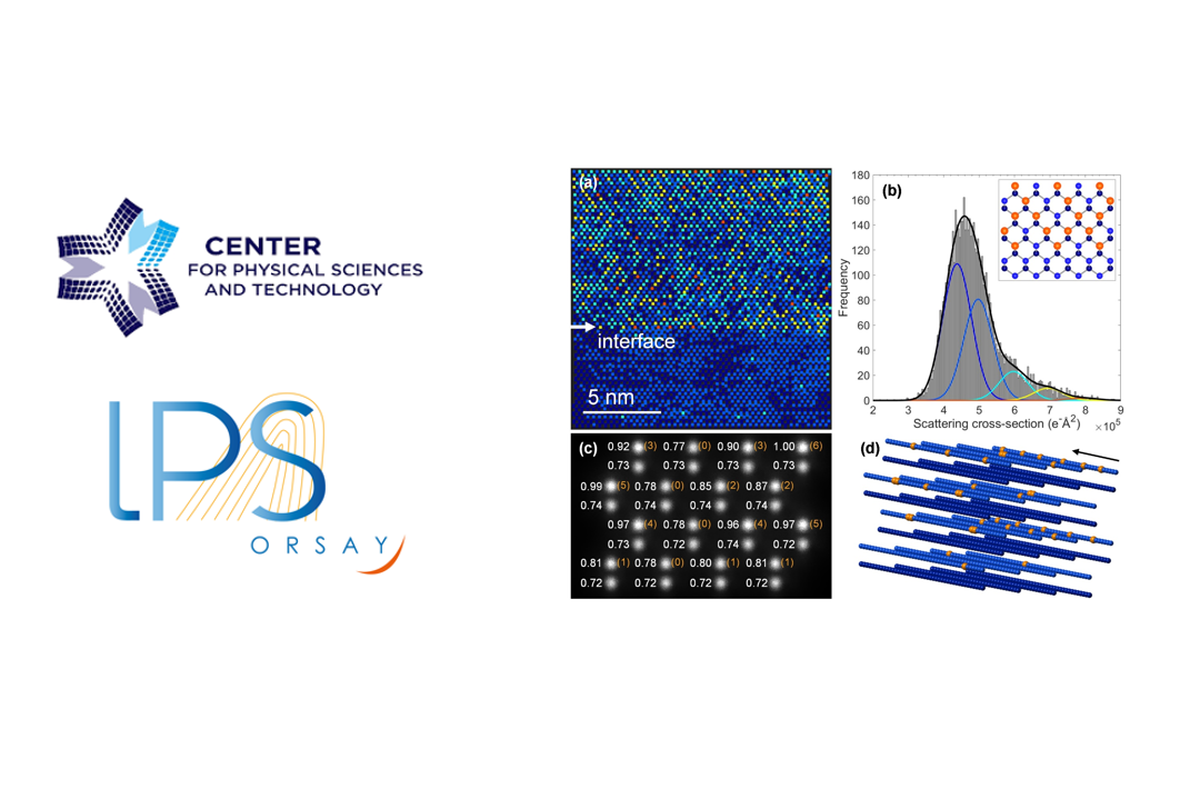 NCPST and LPS Orsay logos