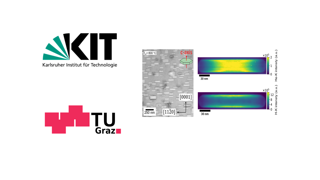 Karlsruhe Institute of Technologywhich and TU Graz logos